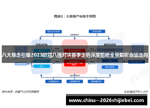 八大悬念引爆2023欧冠八强对决赛季走势深度前瞻全景解析命运走向