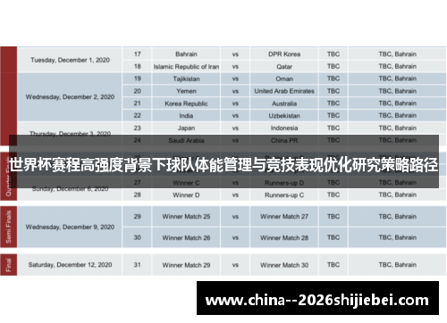 世界杯赛程高强度背景下球队体能管理与竞技表现优化研究策略路径 世界杯赛程高强度背景下球队体能管理与竞技表现优化研究策略路径