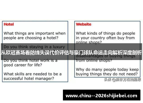 从欧冠赛场看防线失误代价评估与豪门球队命运走向解析深度剖析